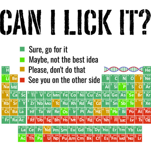 Can I Lick It? Thumbnail